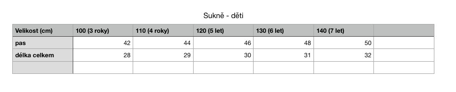 Snímek obrazovky 2020-07-08 v 15.33.19